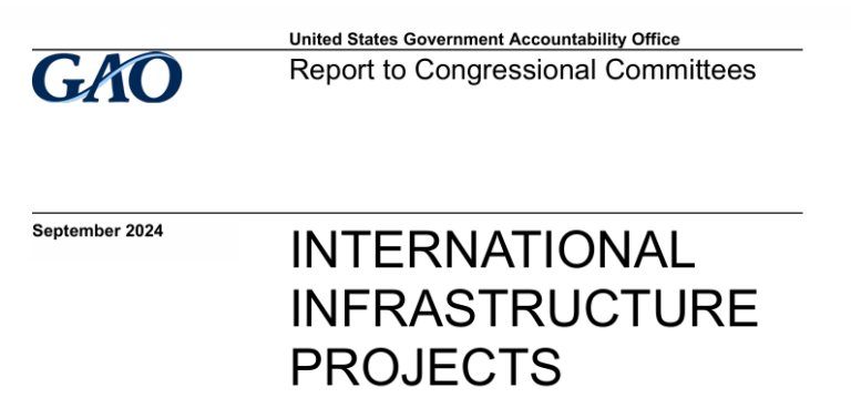 U.S. Risks Falling Behind in Global Infrastructure Race as China’s BRI Surges