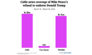 Media Matters